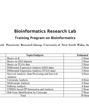Bioinformatics Research Lab of CRID provided a 30 hours of training to the Pancreatic Research Group of University of New South Wales, Australia